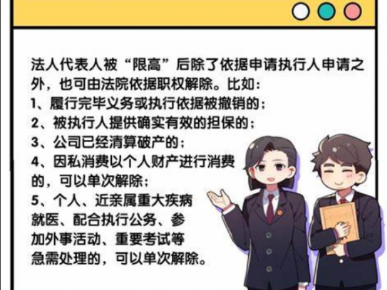 老赖限制高消费如何出行(老赖高消费限制下的出行方式)